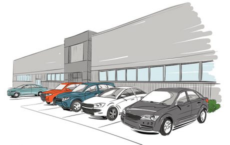 Automotive Dealership Management