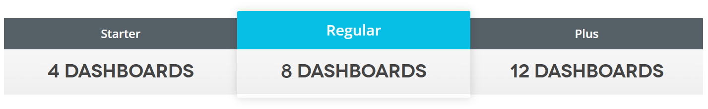 dashbord